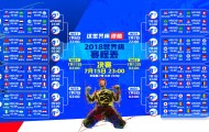KOK亚洲-Scout五场连破得分上限，G2豪言挑战极限