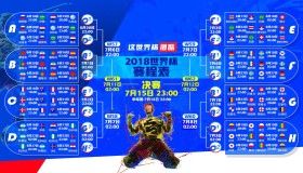 KOK亚洲-Scout五场连破得分上限，G2豪言挑战极限
